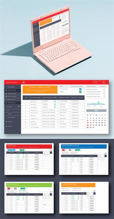 Dashboard on Behance 