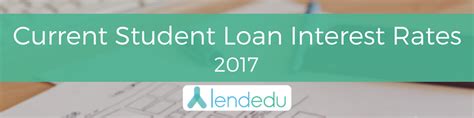 Current Student Loan Interest Rates (Updated 3/22/17) | LendEDU