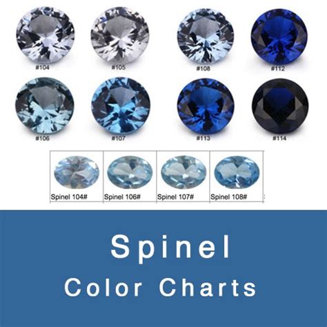 Spinel Color Chart