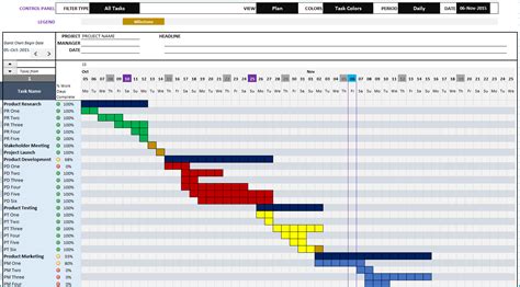 Gantt Chart Maker Excel Template - Support