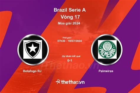 Nhận định Soi Kèo Botafogo Rj Vs Palmeiras 07 30 Ngày 18 07 2024 VĐqg