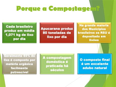 CURSO GERENCIAMENTO DE RESÍDUOS SÓLIDOS ppt carregar