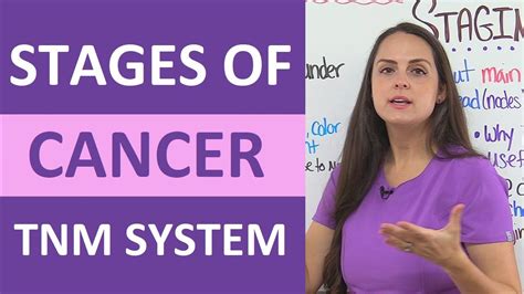 Stages Of Cancer Tumor Staging And Grading TNM System Nursing NCLEX