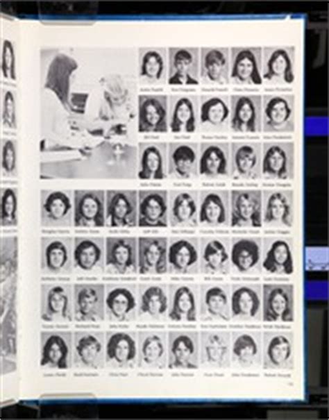 Charter Oak High School - Shield Yearbook (Covina, CA), Class of 1977 ...