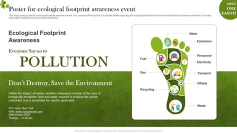 Poster For Ecological Footprint Awareness Event PPT PowerPoint