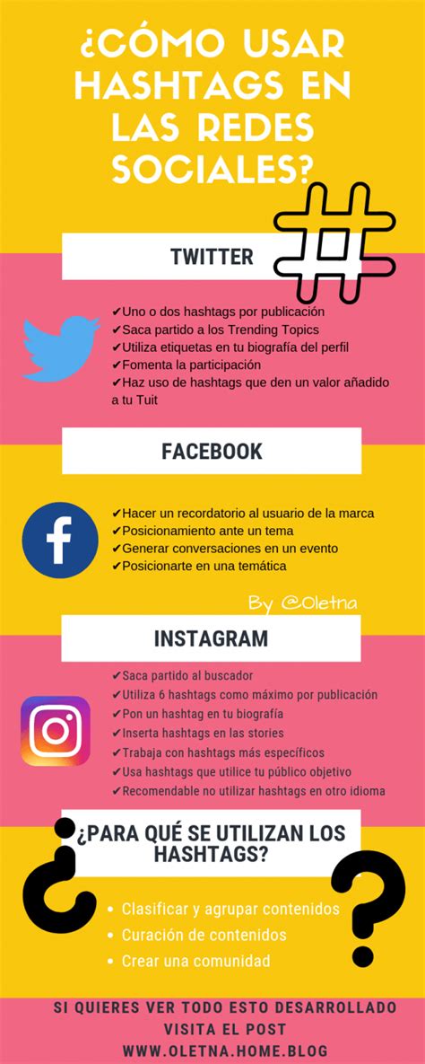 Cómo usar hashtags Con esta guía te convertirás en todo un experto