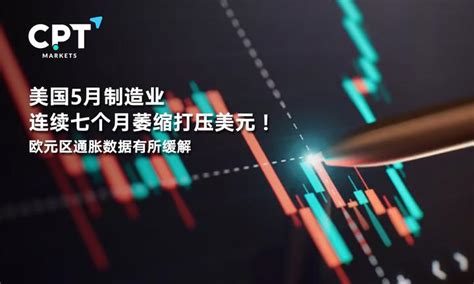 Cpt Markets：美国5月制造业连续七个月萎缩打压美元！欧元区通胀数据有所缓解 知乎