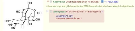 The Chemical Compound For Sex R Greentext