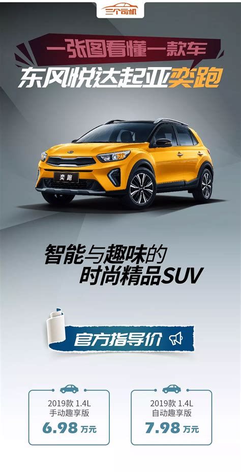 一张图看懂最具性价比的合资suv 凤凰网汽车 凤凰网