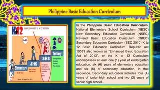 Historical events of curriculum development in Philippines | PPT