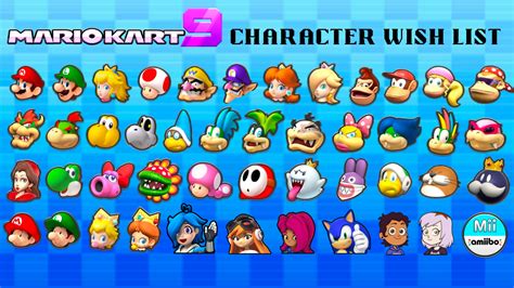 My Mario Kart 9 Character Wish List by TTTEFan19 on DeviantArt