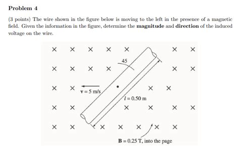 Solved Problem Points The Wire Shown In The Figure Below Is