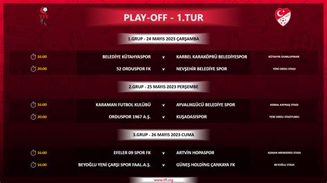 TFF 3 Lig de Play Off 1 Tur Programı Belli Oldu TFF 3 Lig Haber