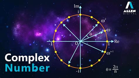 Nth Root Of Unity Complex Number Mathematics Allen Digital YouTube