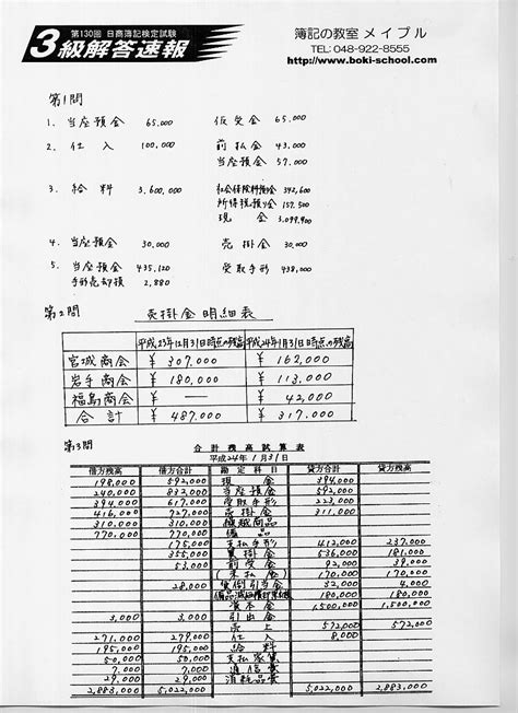 日商簿記検定3級 第130回 解答速報