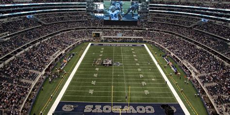 Football Stadiums | Top 10 US Football Stadiums We Love | GoContractor