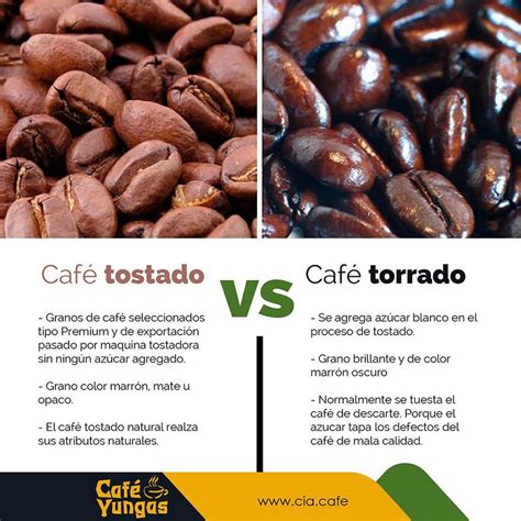 Café Torrado que es y porque aconsejan no consumirlo