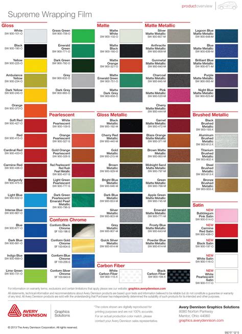 Avery Vinyl Wrap Colors