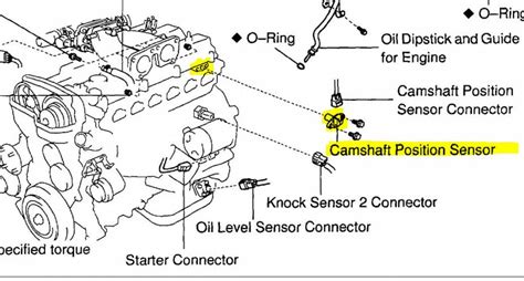 Qanda Lexus Sc300 Camshaft Position Sensor Location 1999 And 2007 Models