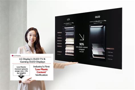 LG Displays OLED TV And Transparent OLED Panels Receive Eco Friendly