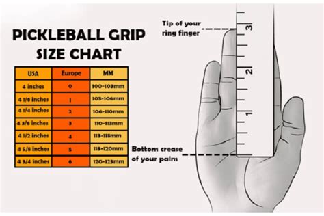 How to Determine Pickleball Paddle Grip Size?