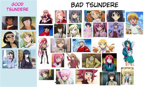 Tsundere Characters