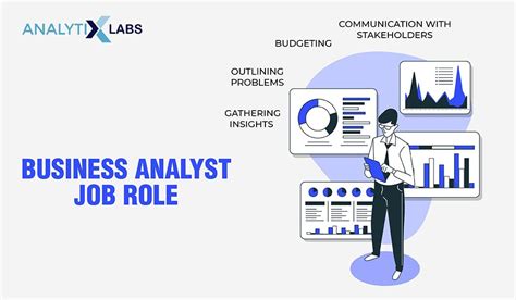 Difference Between Data Science And Business Analytics Analytixlabs