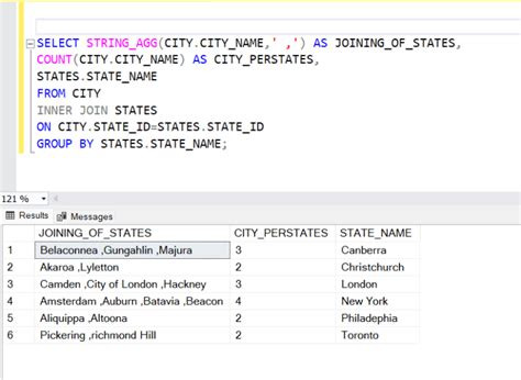 Sql Server Group By Join Strings Databasefaqs