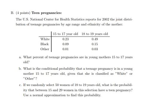 Solved 4 Points Teen Pregnancies The U S National Center Chegg