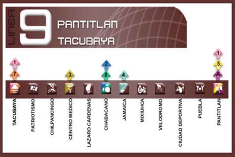 Metro Centro M Dico Como Llegar Que L Nea Es Mapa