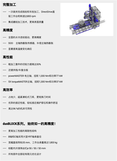 德马吉森精机 日本 DMG MORI 五轴加工中心 DMU 80 P duoBLOCK 51机床网