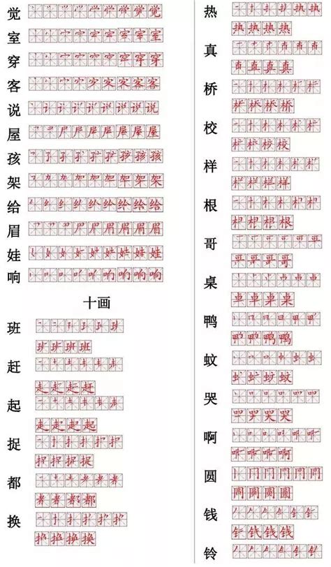 小学常用560个汉字笔画笔顺表，收藏练习（附偏旁部首详解）