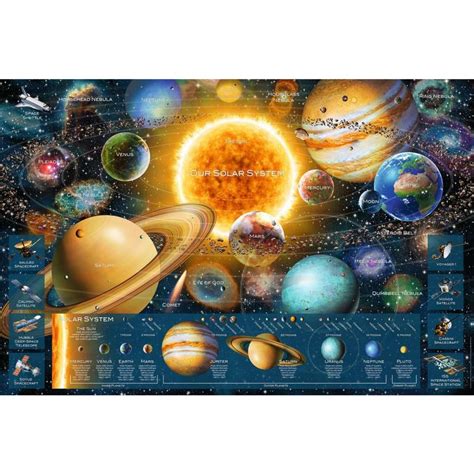 Ravensburger Puzzle Planetensystem Teile