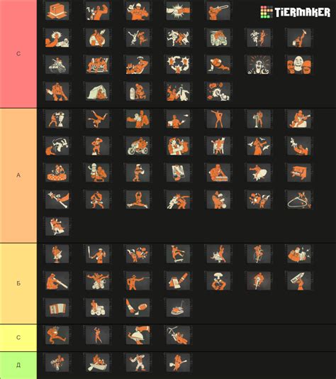 Team Fortress 2 Taunts Scream Fortress XIV Tier List Community