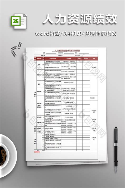 人力资源经理绩效考核表下载 包图网