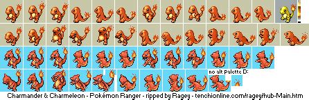 Charmander Sprite Sheet