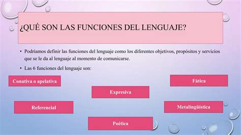 Funciones Del Lenguaje Ppt