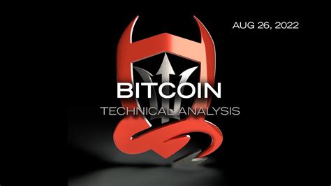 Bitcoin Technical Analysis Contemporary Ta Meets Classic Ta On The