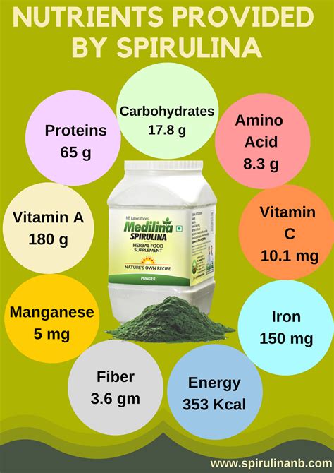 Spirulina Nutrition Spirulina Benefits Spirulina Best Protein