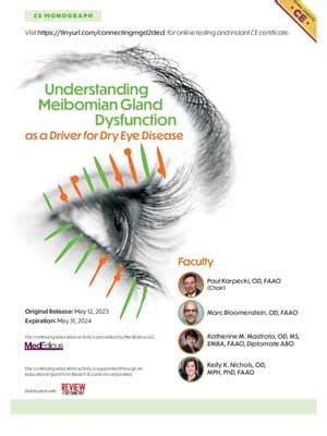 Understanding Meibomian Gland Dysfunction