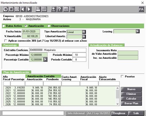 Amortizaci N De Activos