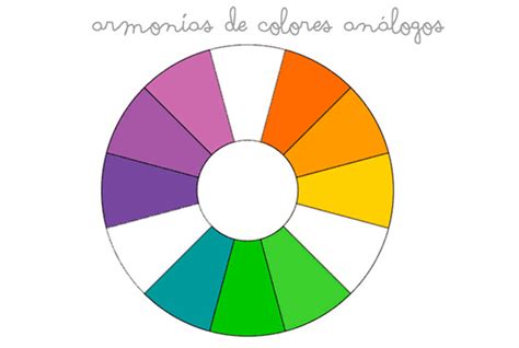 Los Espectros Del Color Los Colores An Logos