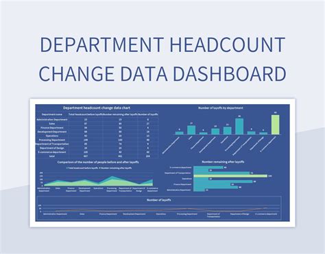 Free Headcount Templates For Google Sheets And Microsoft Excel Slidesdocs