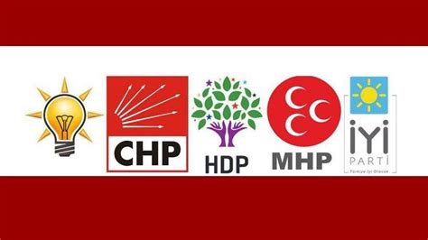 Chp Akp Mhp Hdp Ve Y Parti Nin Hazineden Alaca Yard M Tutar