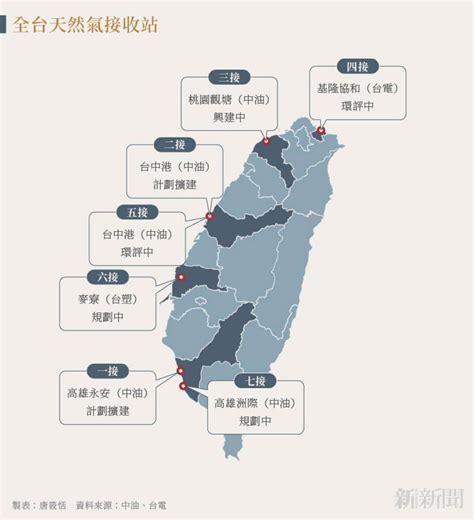 快讀 新新聞1886期 天然氣接收站預計蓋7座、台灣海岸恐水泥化 009 Hami書城。快讀