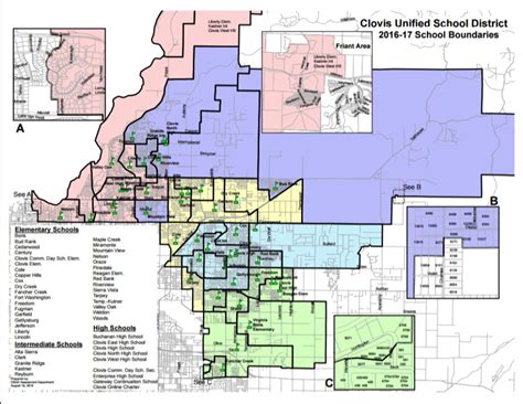 Neighborhoods in Clovis Unified School District - Foxen Realty