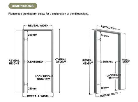 "Door reveal" - Explaining the term - North Eastern Door Frames