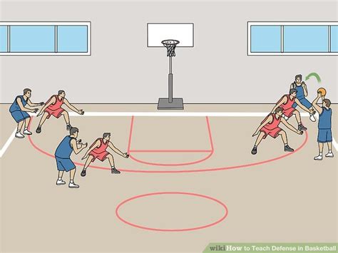 3 Easy Ways to Teach Defense in Basketball - wikiHow Fitness