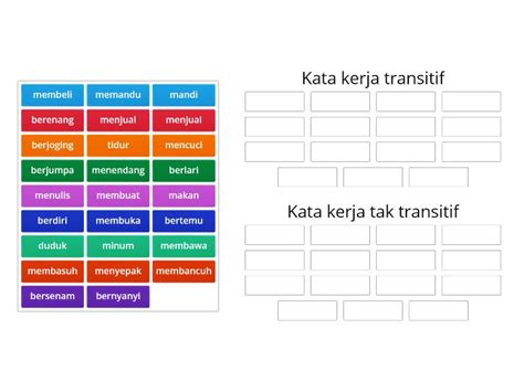 Kata Kerja Transitif Dan Tak Transitif Group Sort