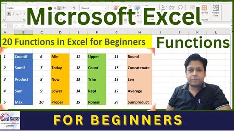 Powerful Formulas Will Definitely Make You Excel Expert Most